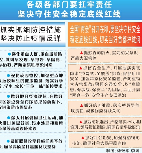 澳門(mén)內(nèi)部資料精準(zhǔn)大全2023,安全保障措施_編輯版77.671