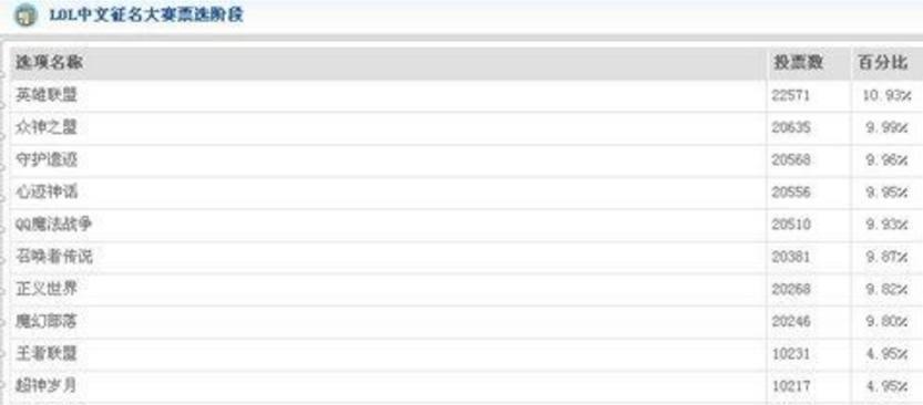 新奧門免費(fèi)資料查詢,平衡計劃息法策略_1440p72.772