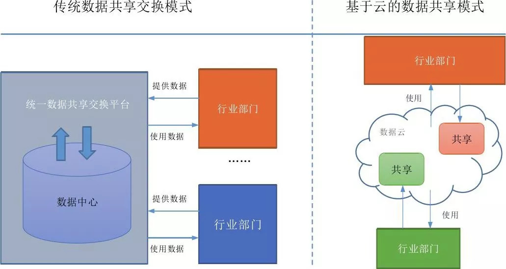 廣東82站網(wǎng),精細化實施分析_共享版65.695