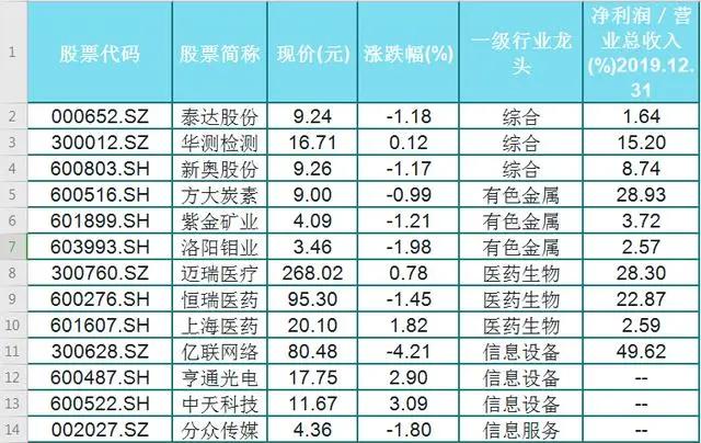 新奧免費三中三資料,科學(xué)依據(jù)解析_高級版65.292