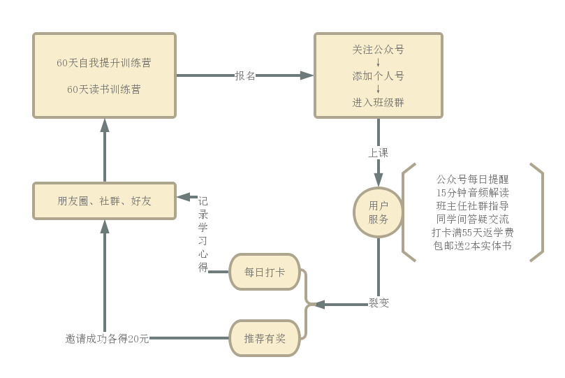 新澳門正版資料免費(fèi)公開查詢,實(shí)時數(shù)據(jù)分析_線上版3.301