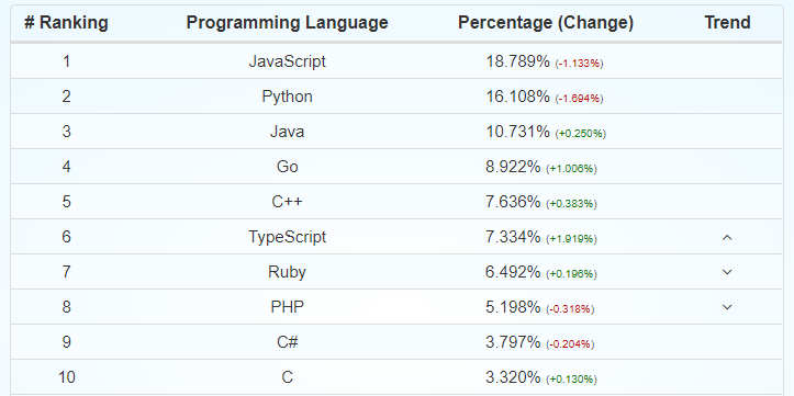 0149400.cσm查詢最快開獎,evc財務決策資料_語音版89.205