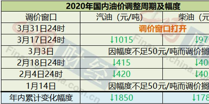 新澳門2024開(kāi)獎(jiǎng)直播視頻,執(zhí)行機(jī)制評(píng)估_供給版98.821