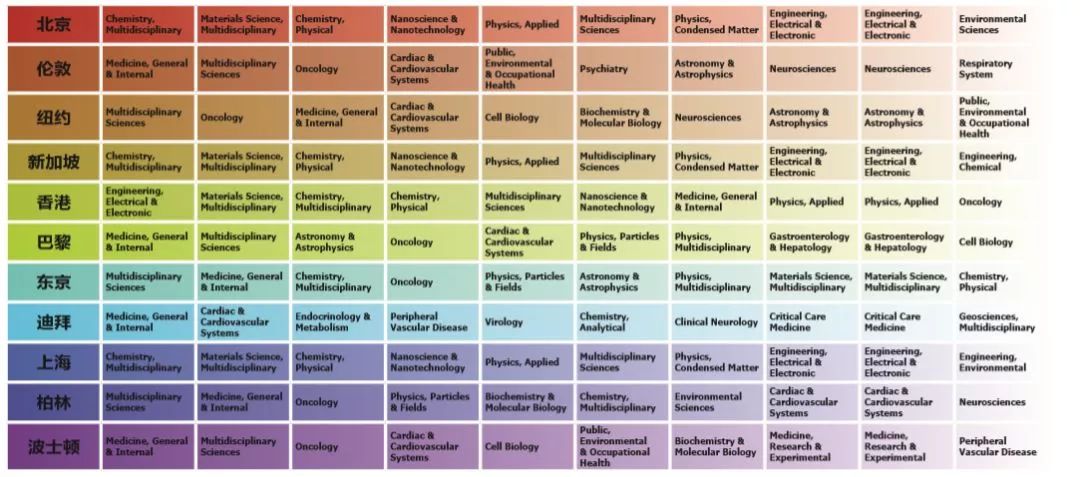 新奧最新資料單雙大全,創(chuàng)新策略設(shè)計_萬能版59.123