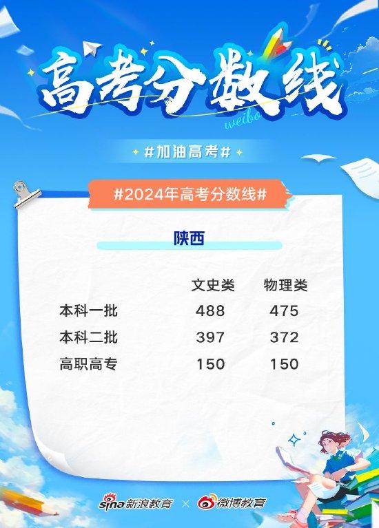 2024澳門開獎(jiǎng)歷史記錄結(jié)果查詢,資料精準(zhǔn)解析_便攜版50.475