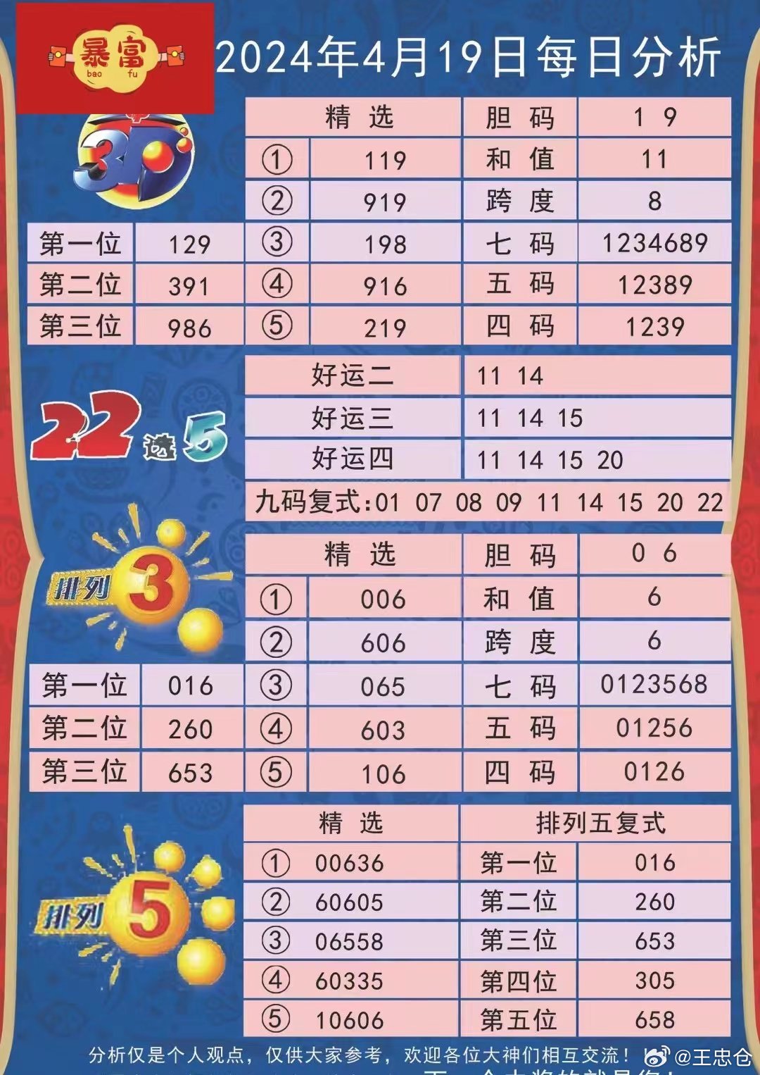 2024新澳開(kāi)獎(jiǎng)記錄,決策信息解釋_兒童版50.791