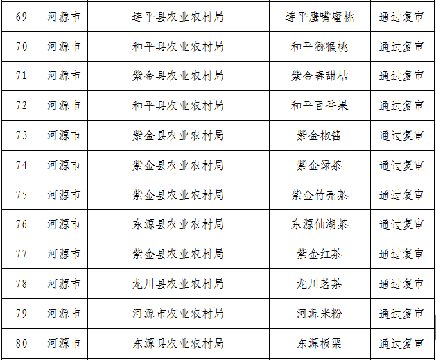 2024澳門特馬今晚開(kāi)什么碼,專家意見(jiàn)法案_薄荷版79.131