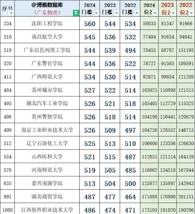小巷驚喜，人生感悟與心情短語(yǔ)分享