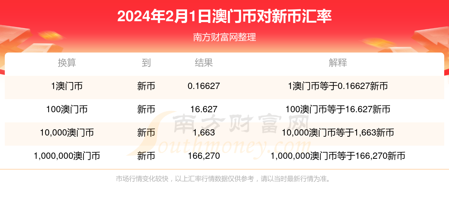2024澳門買馬最準網站,操作實踐評估_顯示版52.577