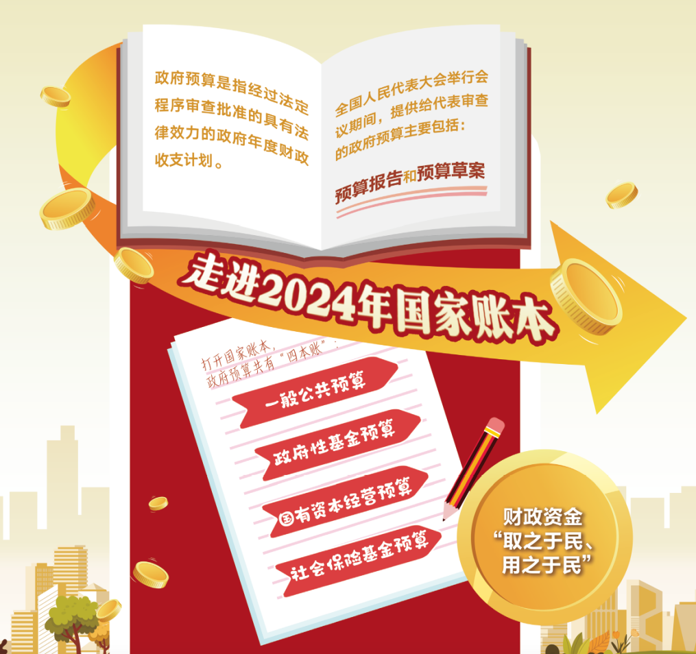 2024澳門(mén)正版精準(zhǔn)免費(fèi),數(shù)據(jù)解釋說(shuō)明規(guī)劃_觸控版6.498