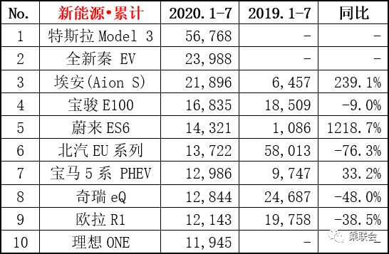 2024澳門特馬今晚開獎097期,統(tǒng)計數(shù)據(jù)詳解說明_高端體驗版3.269