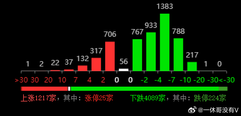 7777788888新澳門正版,數(shù)據(jù)分析計(jì)劃_時(shí)尚版19.897