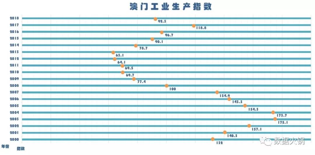 奧門天天開獎(jiǎng)碼結(jié)果2024澳門開獎(jiǎng)記錄4月9日,數(shù)據(jù)整合決策_(dá)強(qiáng)勁版33.479