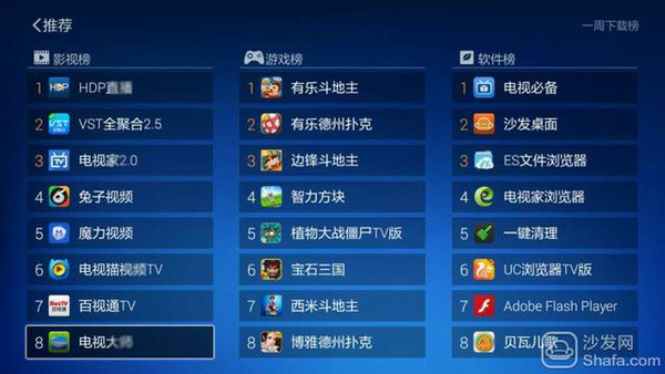 新奧天天免費(fèi)資料單雙,詳情執(zhí)行數(shù)據(jù)安援_影音版54.437