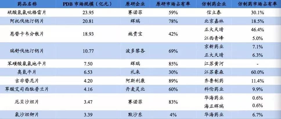 新奧彩天天免費(fèi)資料,統(tǒng)計(jì)信息解析說明_觸感版84.567