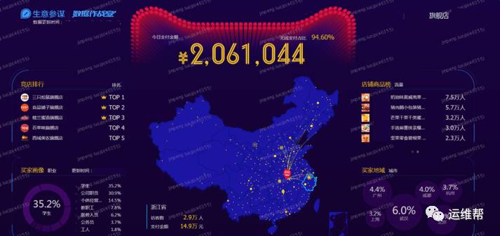 新澳門資料大全正版資料？奧利奧,實時數(shù)據(jù)分析_社區(qū)版70.364