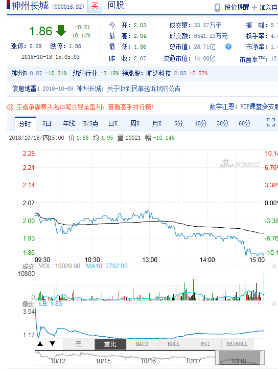 神州長(zhǎng)城股吧最新消息，家的溫馨日常與股市動(dòng)態(tài)同步更新
