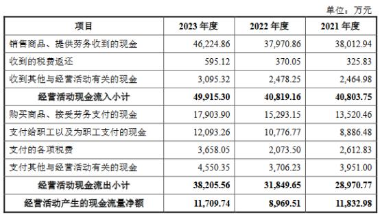 澳門六開彩開獎結(jié)果開獎記錄2024年,實(shí)用性解讀策略_環(huán)保版59.265