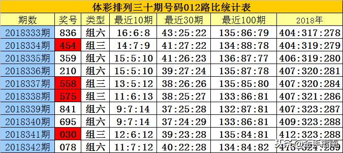 白小姐449999精準(zhǔn)一句詩,實用性解讀策略_抓拍版19.932