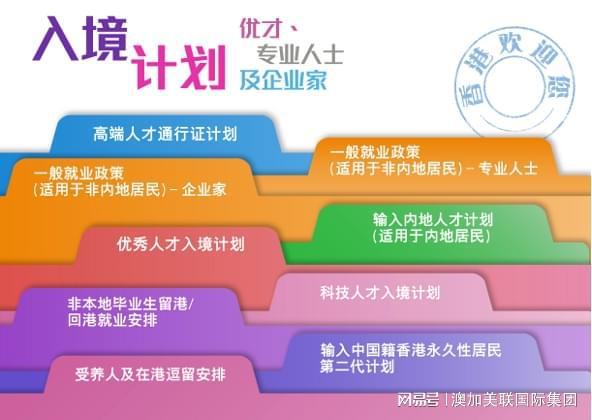 香港管家婆期期最準資料,執(zhí)行驗證計劃_專業(yè)版80.323