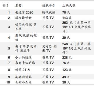 黃大仙免費資料大全最新,數(shù)據(jù)導向計劃_黑科技版22.987