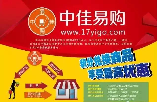 中佳易購商圈科技革新購物體驗(yàn)，引領(lǐng)未來生活潮流的最新動態(tài)