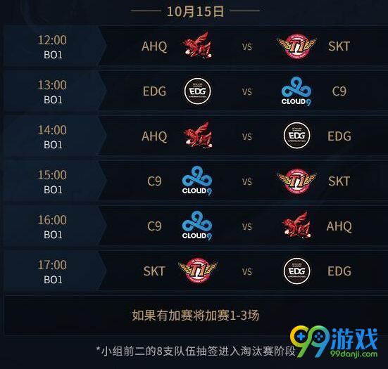 S7小組賽熱血激戰(zhàn)，英雄榮耀時(shí)刻揭秘！