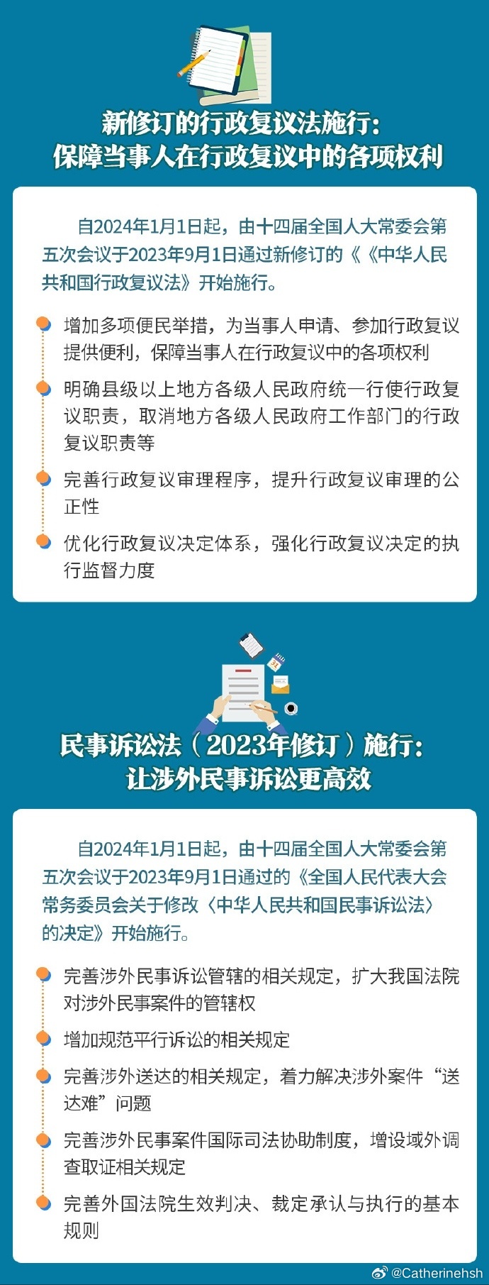 最新交通法規(guī)2024實(shí)施時(shí)間，啟程探索自然美景，探尋內(nèi)心寧?kù)o地