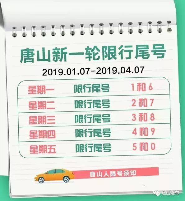 唐山限號政策揭秘，歷史背景、重大事件與深遠影響