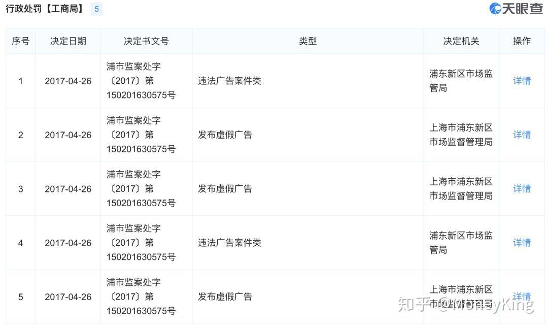 燈飾燈具 第235頁(yè)