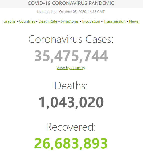 白宮感染人數(shù)背后的故事與小巷深處的獨特魅力