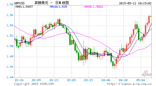美國(guó)最新收盤，自然美景的治愈之旅回顧