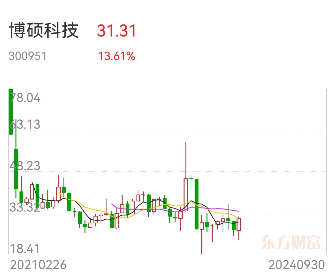 佰碩最新動(dòng)態(tài)，創(chuàng)新引領(lǐng)未來發(fā)展