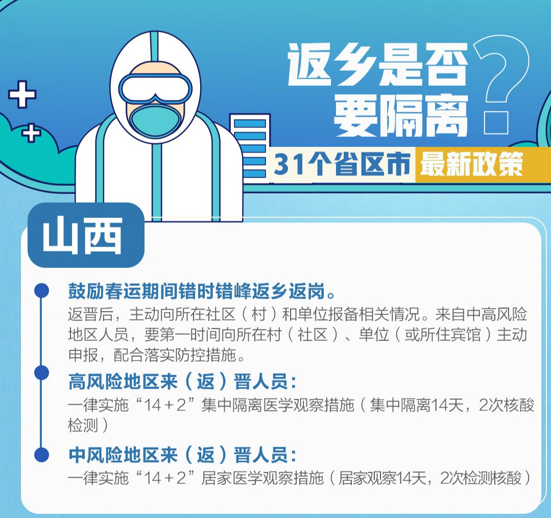 最新返城政策，帶上好心情，開(kāi)啟自然美景探索之旅！