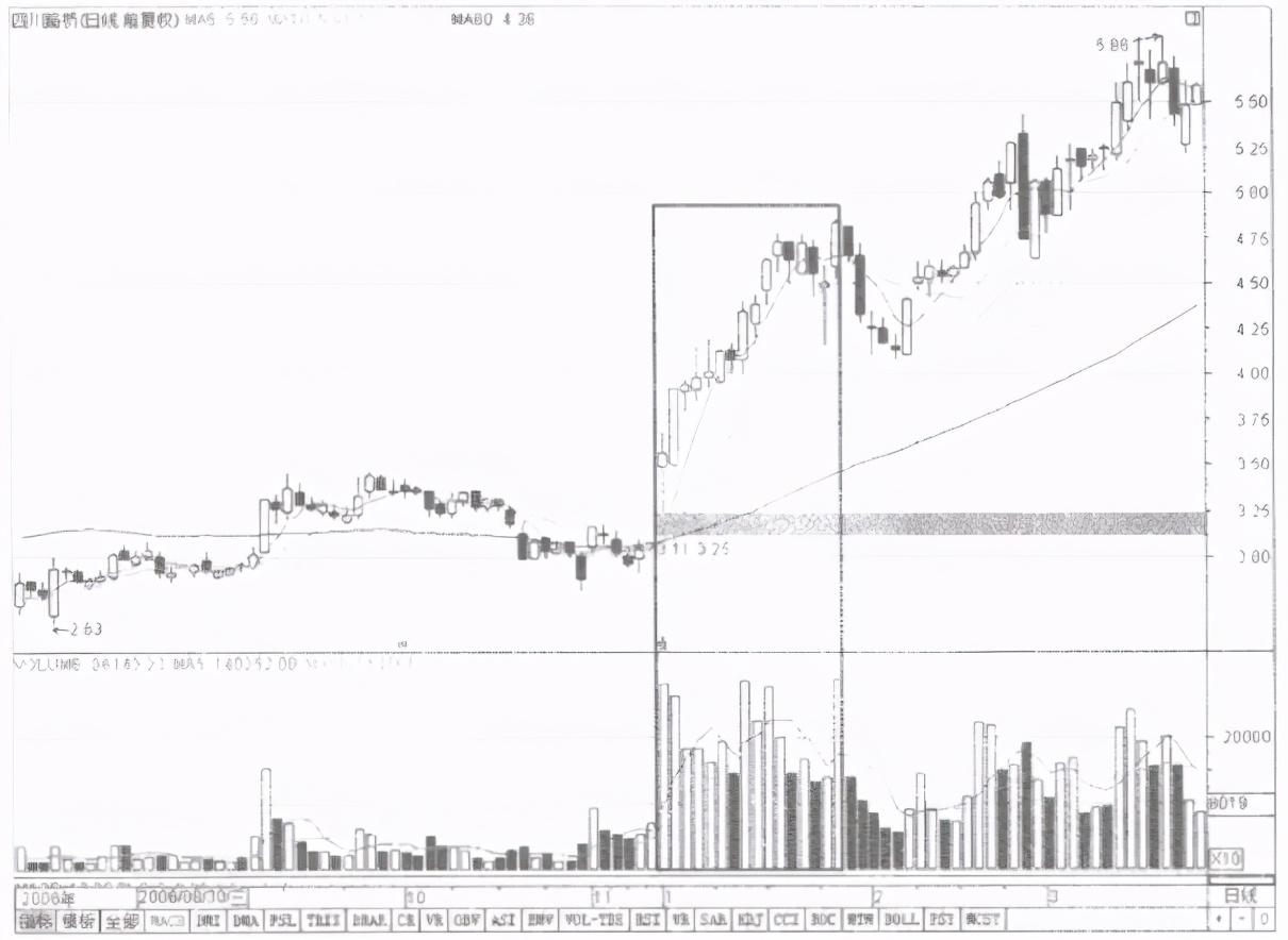 路橋最新股價，股價動態(tài)與友情交織的小故事