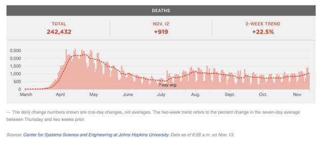 最新疫情數(shù)字公布，你我都需知曉的重要信息！