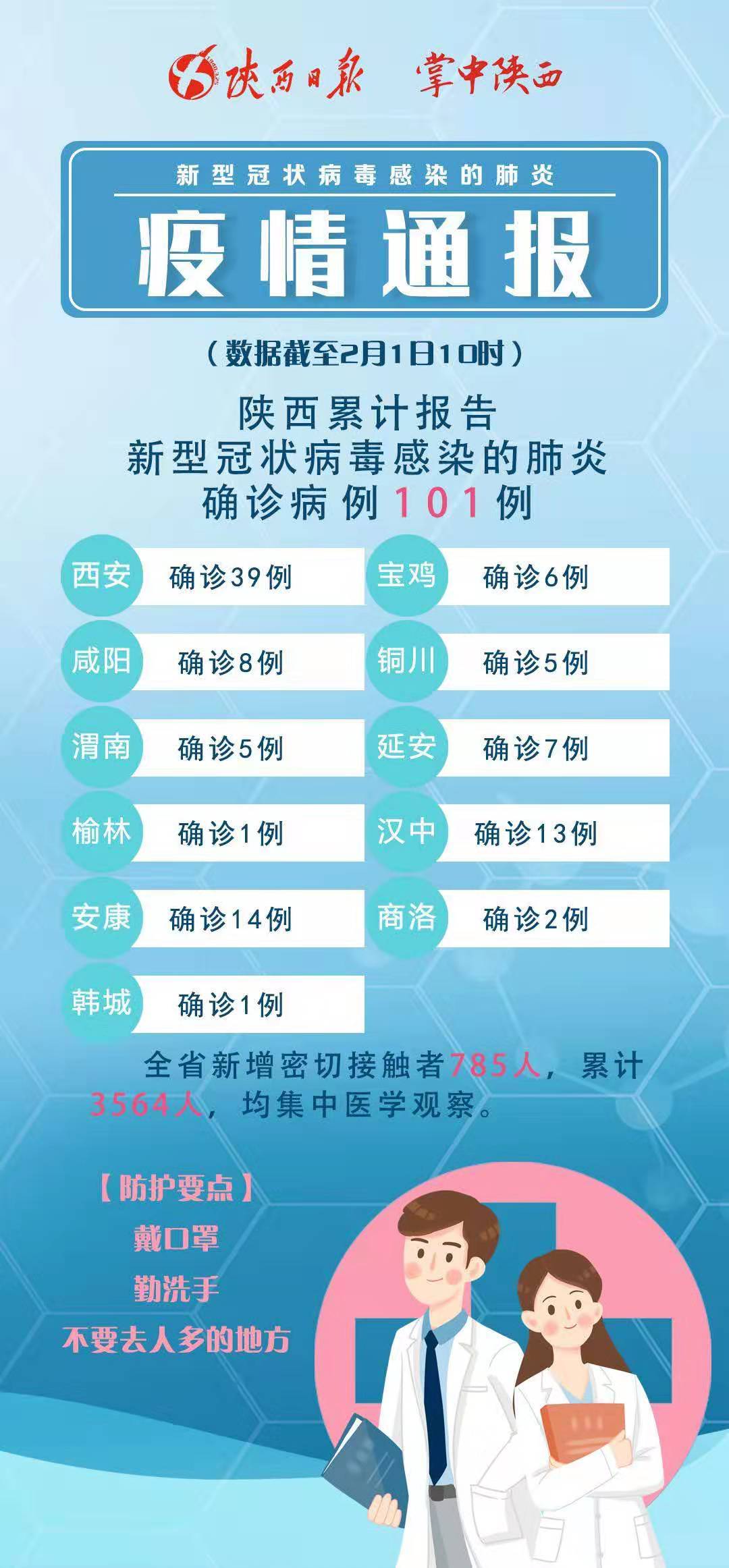 科技助力疫情通報(bào)，信息觸手可及最新動(dòng)態(tài)更新