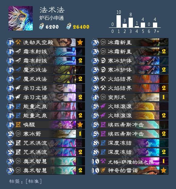 K8最新動(dòng)態(tài)，揭秘最前沿科技發(fā)展趨勢(shì)