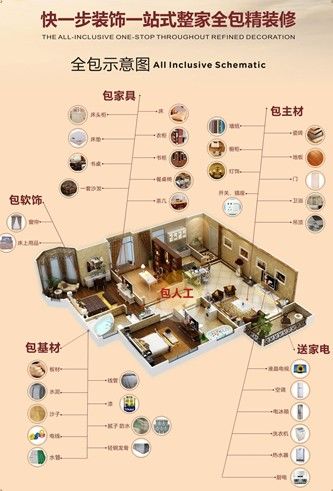 最新裝潢理念引領室內(nèi)革命，塑造時代風貌的居住空間