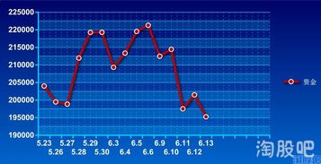 指數(shù)股票，定義、背景與地位解析
