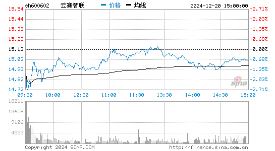 儀電電子股票最新動(dòng)態(tài)，全面步驟指南及最新資訊更新