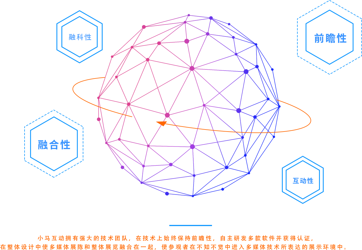 2064前沿動態(tài)，科技新品重塑生活體驗，引領(lǐng)未來趨勢