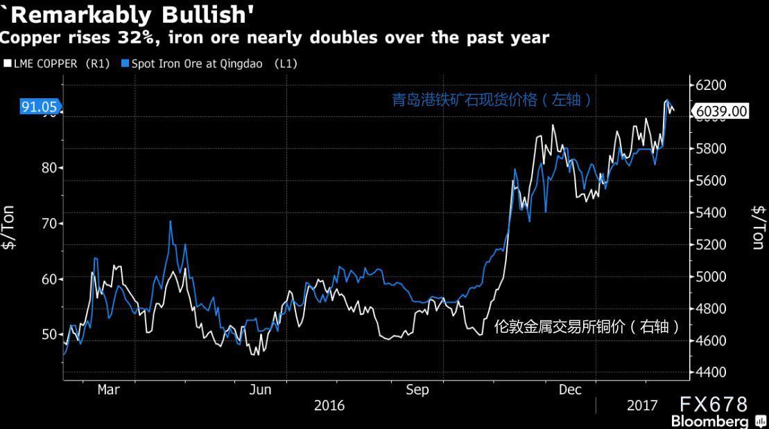 全球金屬行情網(wǎng)，探尋金屬市場，領(lǐng)略內(nèi)心平靜的旅程
