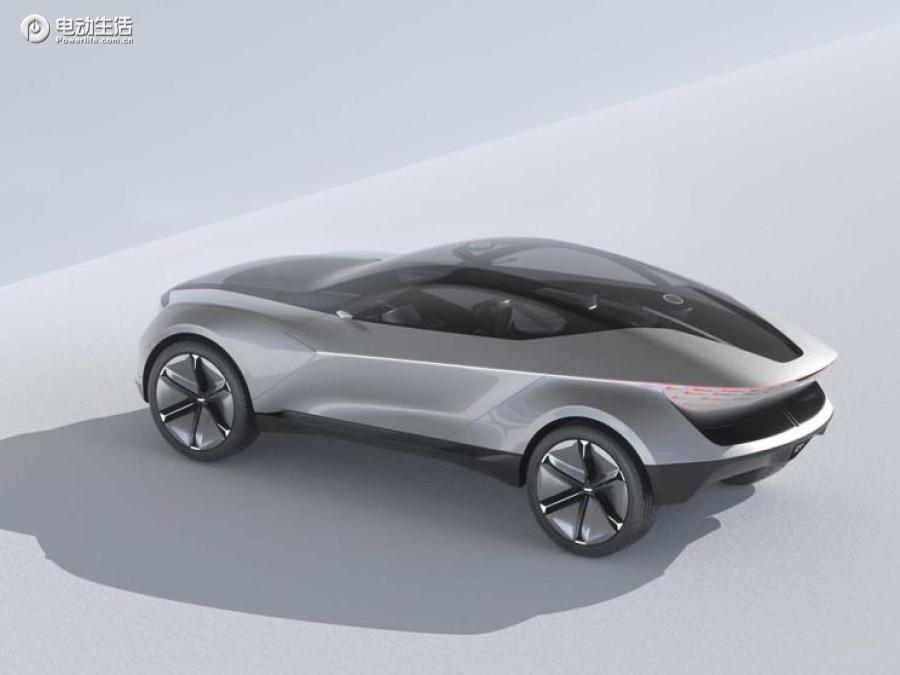 未來駕趣探索，概念車選購指南與體驗詳解