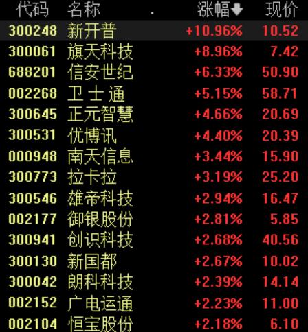 優(yōu)博訊最新動態(tài)，創(chuàng)新引領(lǐng)時代前沿發(fā)展