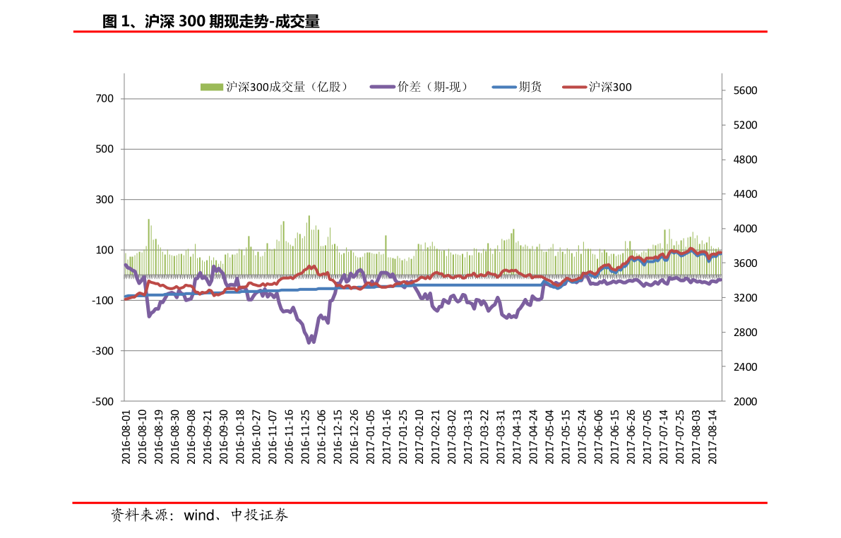揭秘股市中的002板塊，背后的故事與股市小探秘