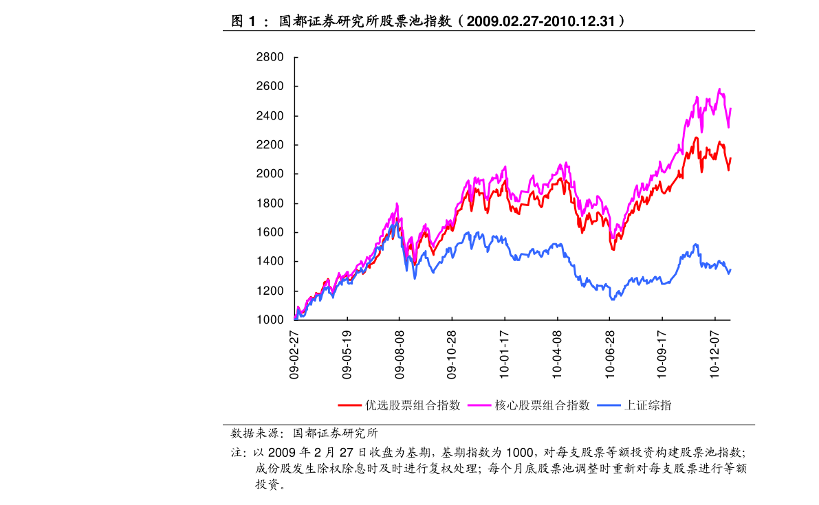 掌握股市脈搏，洞悉股票動態(tài)與投資先機(jī)