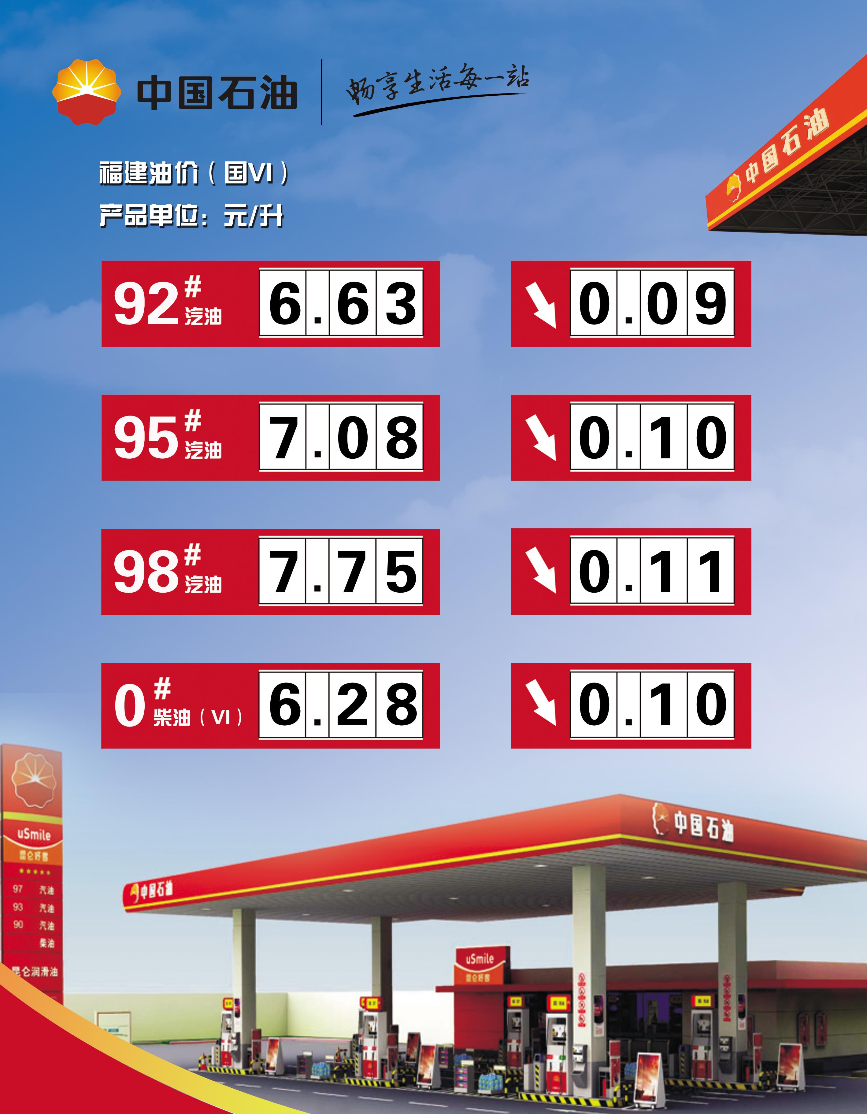 科技引領(lǐng)未來油價智能預(yù)測時代，最新汽油價格調(diào)整預(yù)測