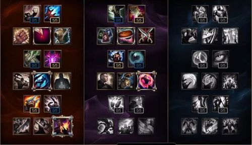 燼最新攻略大全，掌握核心技巧，輕松上分！