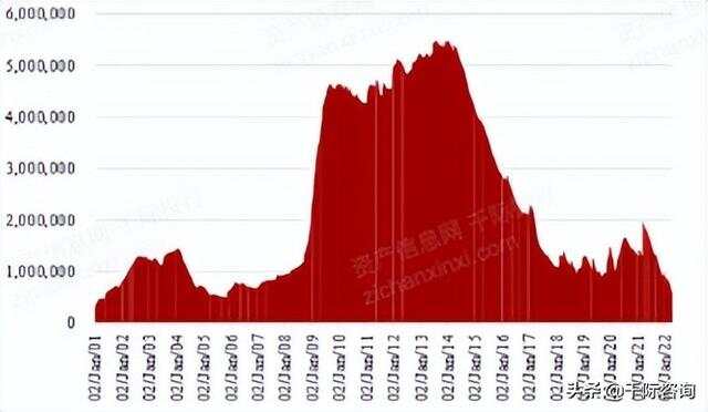 LME鋁實時價格行情，背景、影響與地位分析